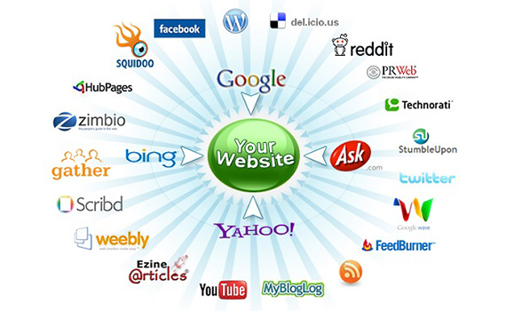 Nâng cao hiệu quả quảng bá thông qua website