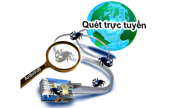 Quét virus miễn phí cho các webiste với 9 bộ máy quét trực tuyến Quét virus miễn phí cho các webiste với 9 bộ máy quét trực tuyến