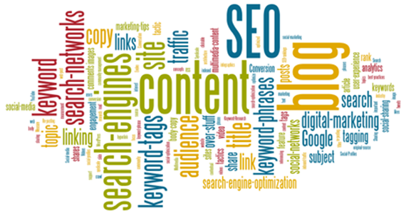 Các cách SEO Blog và WordPress