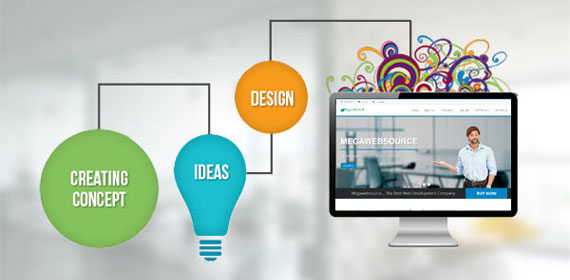 Thế nào là một website có chất lượng và chuyên nghiệp nhất