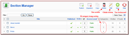 Hướng dẫn thiết kế website bằng Joomla, thiết kế website bằng Joomla 15