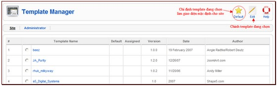 Hướng dẫn thiết kế website bằng Joomla, thiết kế website bằng Joomla 27