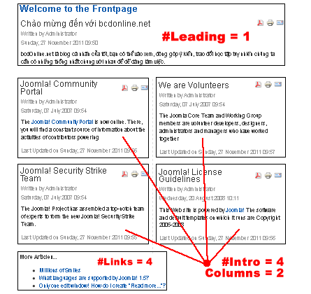 Hướng dẫn thiết kế website bằng Joomla, thiết kế website bằng Joomla 30