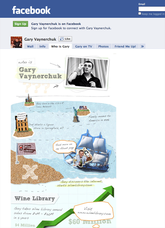 thiết kế website của Gary Vaynerchuk, thiết kế website sáng tạo thiết kế website của Gary Vaynerchuk, thiết kế website sáng tạo