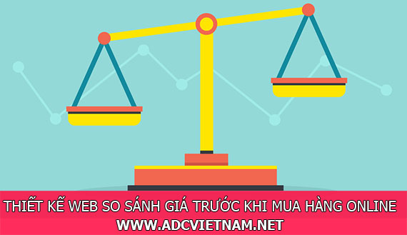 Cùng nhìn lại sự ra đời của phần mềm website so sánh giá khi mua hàng online