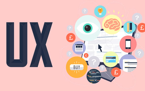 Thiết kế UX = Trải nghiệm người dùng