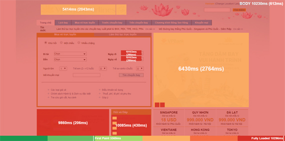 Ứng dụng Perfmap, bản đồ nhiệt của vietnamairlines