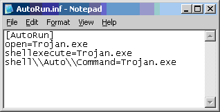 Khóa chức năng Autorun, 5 thủ thật sử dụng ổ USB đúng cách tránh mất dữ liệu