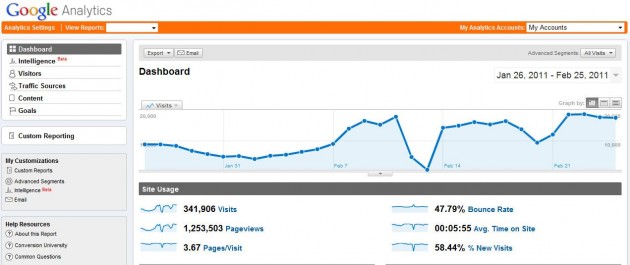 Thuật toán mới của google lợi thế cho doanh nghiệp SEO chân chính Thuật toán mới của google lợi thế cho doanh nghiệp SEO chân chính