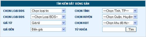 thiết kế website bất động sản