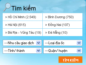 Thiết kế website bất động sản, thiết kế website sàn giao dịch