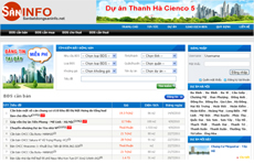 kinh nghiệm thiết kế website sàn giao dịch bất động sản -08